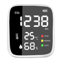 DM1308B Kohlendioxid-Detektor-Konzentrationsmonitor mit LED-Anzeige