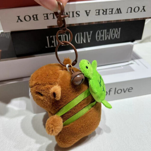Capybara