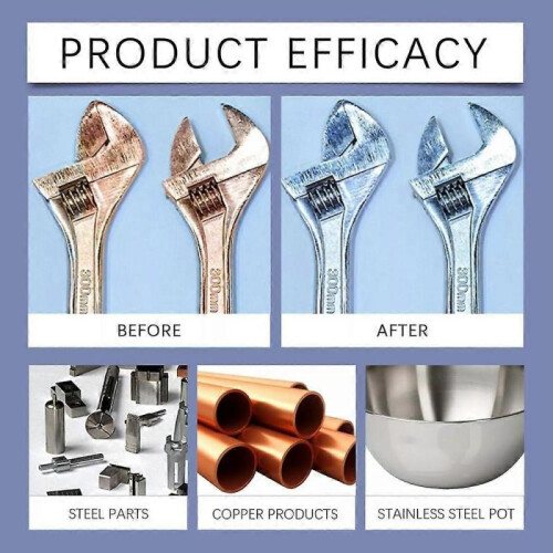 Rust Remover, Heavy-Duty Metal Rust Remover, Powerful Metal Rust Remover 2