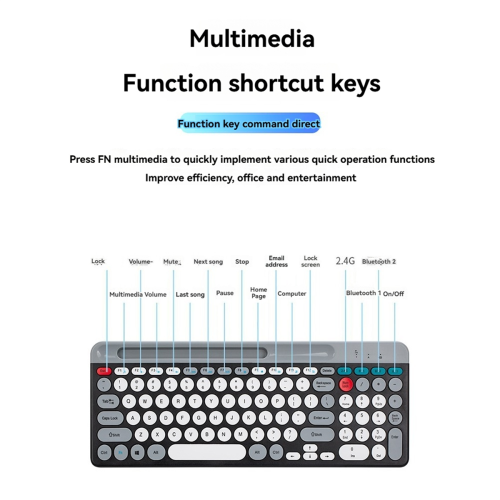 2.4G Wireless Keyboard Mouse Combo Bluetooth Colorful Keyboard 2
