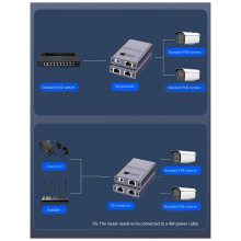POE-Netzwerkkabel-Splitter 1 auf 2 Gigabit-Netzwerk-Splitter