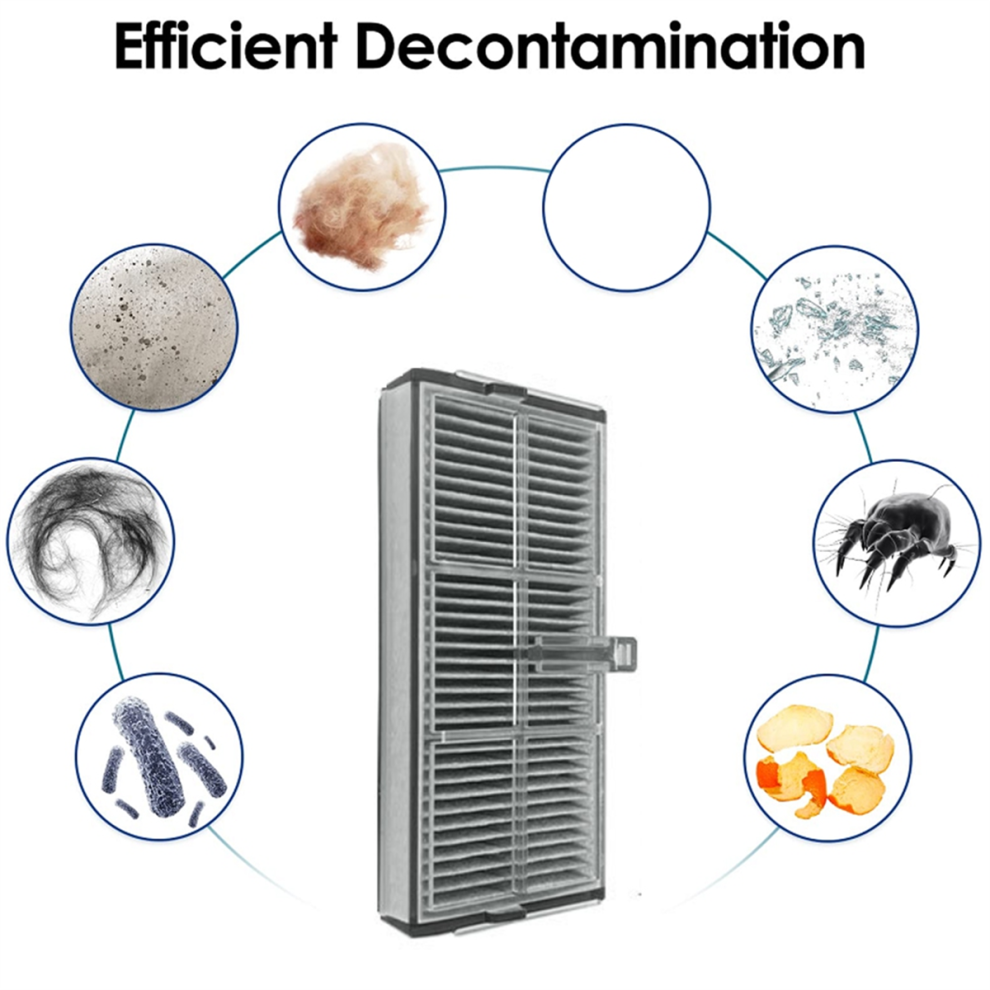 17 Pezzi Di Ricambio Per Aspirapolvere, Rullo, Spazzola Laterale, Filtro, Mocio, Sacchetto Per La Polvere