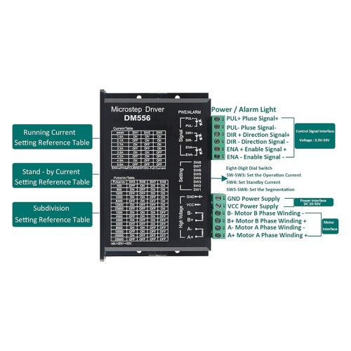 DM556 CNC Digital Stepper Motor Driver 2-Phase Stepper Motor Driver 1