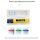 Penna per il test del valore del pH blu, tester del pH 4