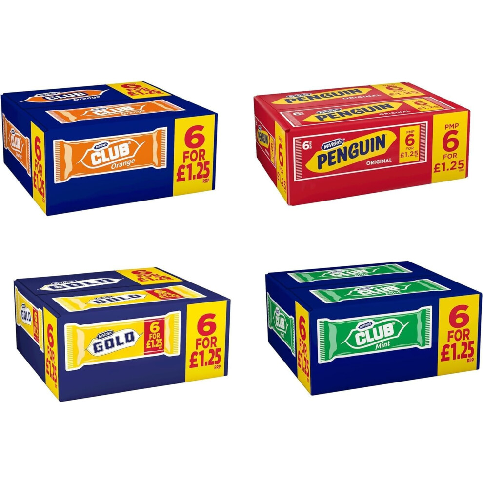 Kidzbuzz Mcvitie's Milk Chocolate Biscuit Bars 6 X 6 (Full Box) (Club Mint)