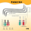 7 Pcs Offset Screwdriver Set Right Angle Screwdriver 4