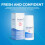 Maxim Clinical Strength Antiperspirant for hyperhidrosis Excessive Swe 5