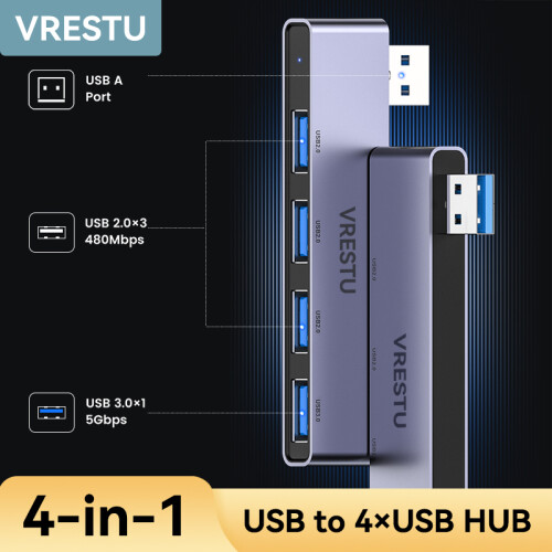 (Δεξιά πλευρά Μαύρο) 4 σε 1 USB HUB 3.0 OTG Splitter Adapter USB Expansion Συμβατό 1