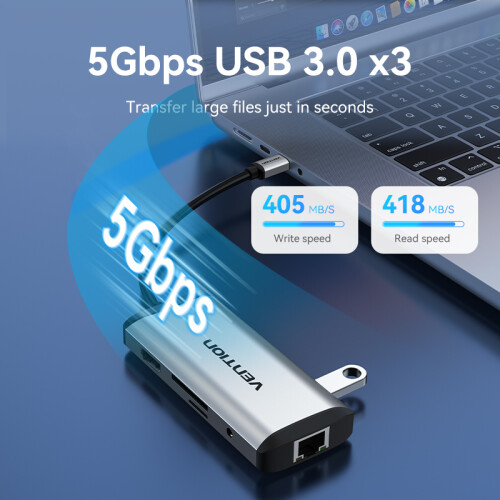 (Μοντέλο HDMI 5 σε 1) Εξαερισμός USB C HUB Τύπος C σε USB 3.0 Dock Station USB 2