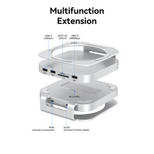 (MC60(utan HDMI))Mac mini USB C Hub med M.2 SSD-hölje kompatibel Mac Mini M4/M4 Pro Stand Type-C