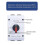 (UKPM-32A-1V21)Solar Pv Changeover Switch Dc Disconnect Switch Disconnect Switch 32a 1200v 4 Pole 3
