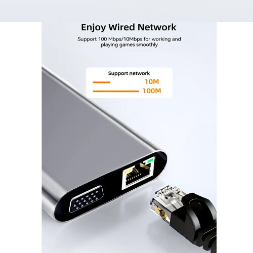 (11-ΣΕ-1 LAN)USB C HUB Τύπος C Splitter σε HDMI 4K thunderbolt 3 Docking Station Προσαρμογέας 2