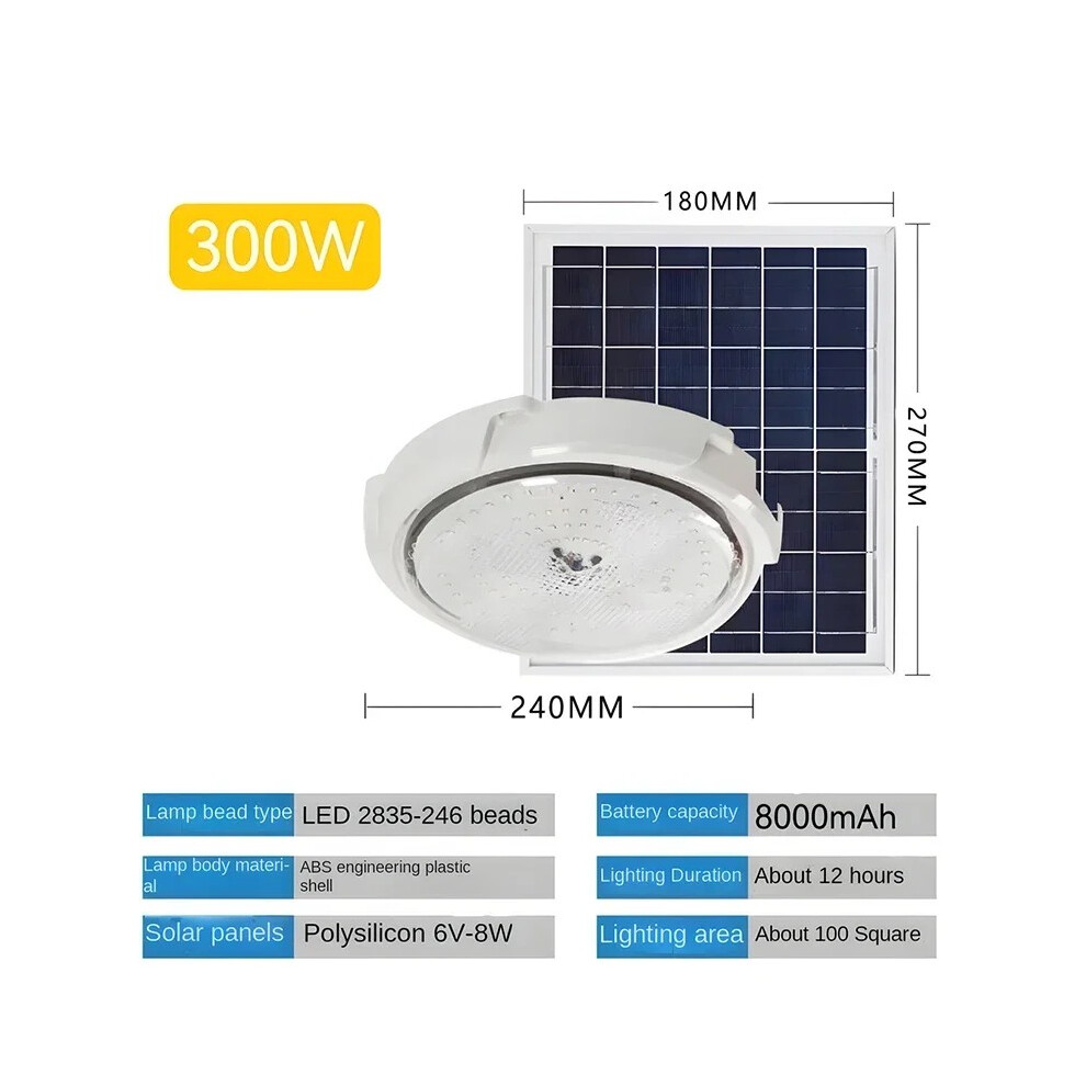 (300W) Lampes solaires d'intérieur pour plafond, maison, extérieur, jardin, panneau lumineux, luminaire