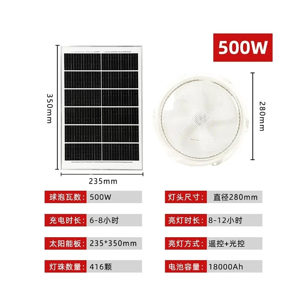 (500W) Lampes solaires d'intérieur pour plafond, maison, extérieur, jardin, panneau lumineux, luminaire