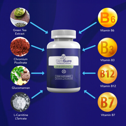 Slim Sure ... Bruciatore di grassi Premium Slimsure per uomini e donne, 60 capsule 1
