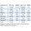 Dr Jacobs Cytryniany PLUS Dr. Jacob's pH balans potassium calcium zinc 7