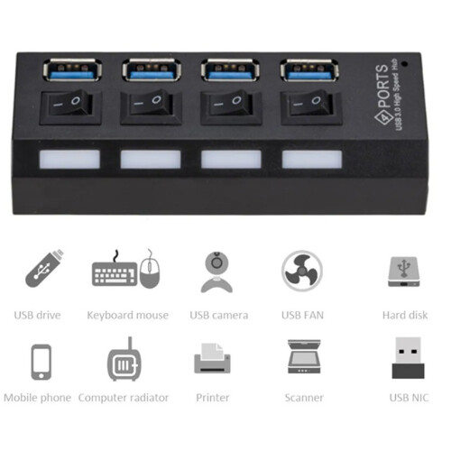 (Βύσμα ΕΕ) Mini USB HUB Super Speed 5Gbps Usb2.0 4 Port HUB Φορητός διαχωριστής 2