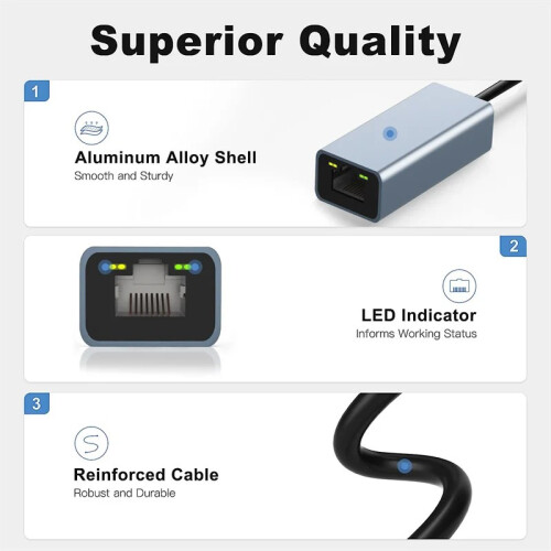 (1000M Type C)USB3.1 Type C σε Ethernet RJ45 Lan Gigabit Adapter HUB 100/1000M Συμβατό με 2