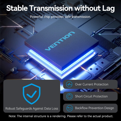 (USB A 4 1)Εξαγωγή 5 σε 1 USB 3.2 HUB 10Gbps Επέκταση διαχωριστή USB A Type 2