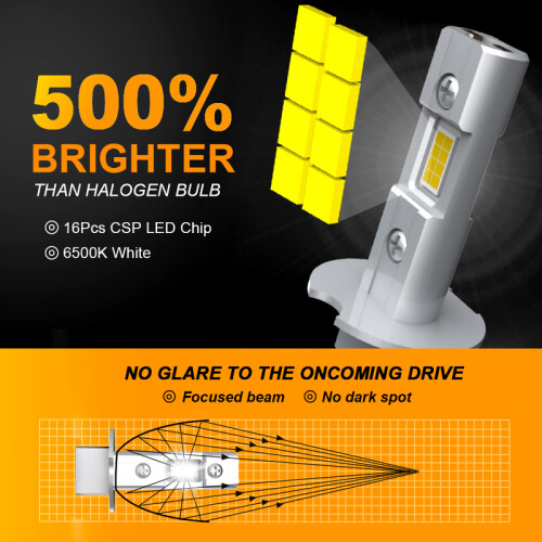 (3000K-H1)50000LM H1 Led Bulb H3 Mini 1:1 Plug Play Λάμπα Led αυτοκινήτου χωρίς ανεμιστήρα 2