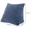 Triangle Wedge Pillow,reading Backrest Pillow Bed Backrest Pillow 2