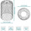 4 gutter filters in flexible aluminum,  8 cm, grid, wire mesh, windshield filter, strainer, leaf guard, gutter cover 9