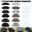 (10,5 ιντσών Clear14-up) 4,5"-10,5" Wave Windshield Fairing Παρμπρίζ για Harley Electra 3