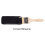 Fusion Paint (Coal Black) 4