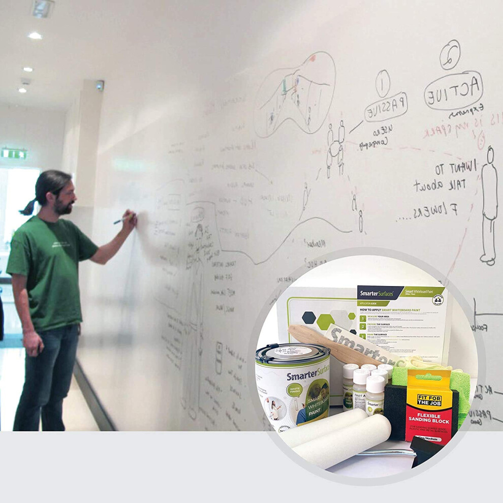 Smartersurfaces Whiteboard Paint (White, 2M?) Whiteboard Wall Paint For Writeable Wall | Dry Wipe Surface For Home And Office 5060317749196