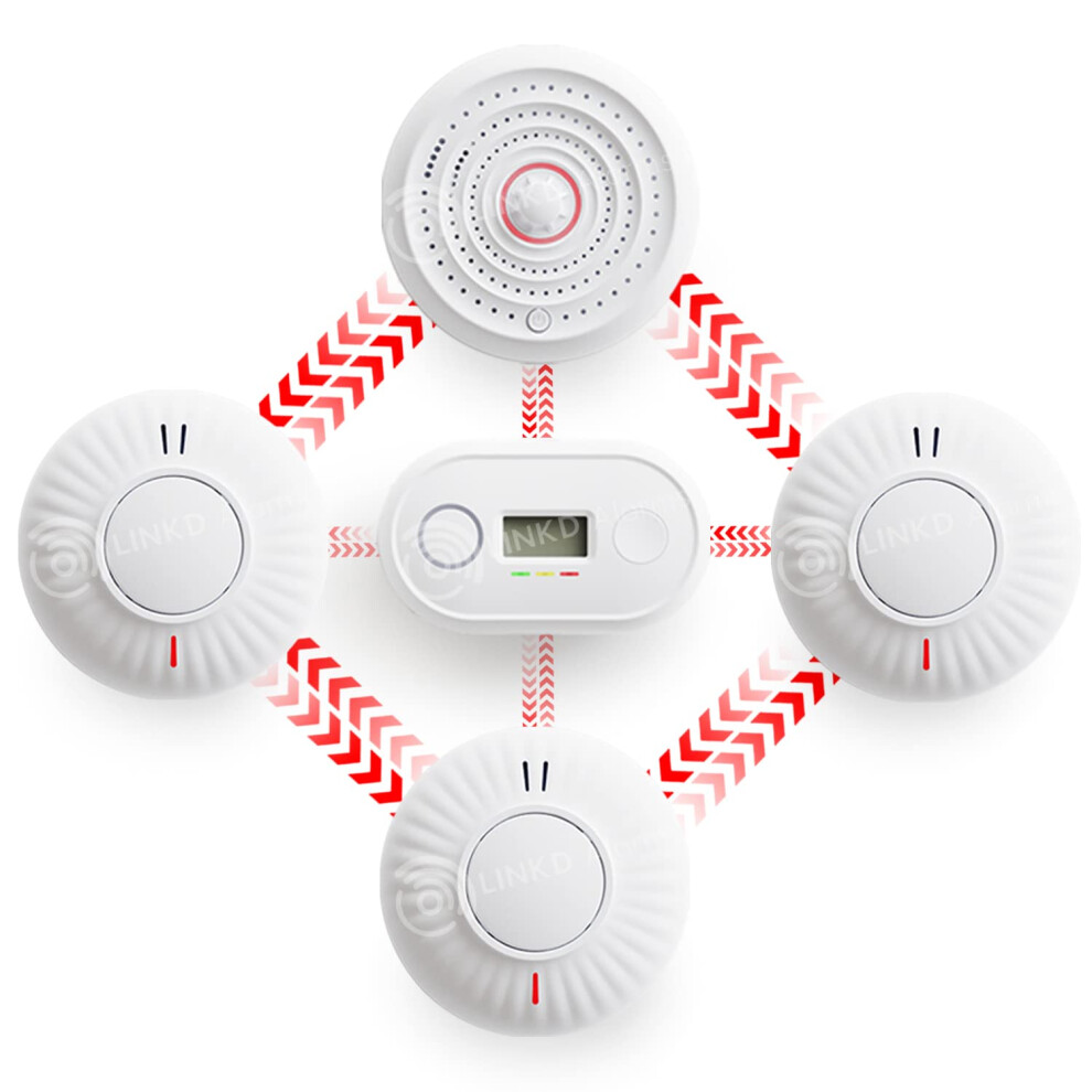 Wireless Interlinked Smoke, Heat & Carbon Monoxide Alarm Bundle | Scotland & England Law Compliant | 10 Year Battery Life | Ce & Bs Certified | Linkd 8904381514663