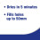 Advanced Polyfilla 600ML 3
