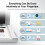 OS1180 Flatbed Scanner for A3 Graphics and Documents - Designed for Libraries, Schools or Small Offices - Scan A3 Document in 9 Seconds About 5