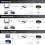 USB Wireless Print Server, WiFi Print Server with 10/100Mbps LAN/Bridge, 480Mbps USB2.0, Support Wireless/Wired/Standalone Modes, Compatible with 3