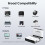 USB Wireless Print Server, WiFi Print Server with 10/100Mbps LAN/Bridge, 480Mbps USB2.0, Support Wireless/Wired/Standalone Modes, Compatible with 4