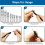36 Pcs Mini Hand Drill Set for Crafts, Pin Vise Precision Twist Drill Bits with Mini Drill Press Vise for Delicate Manual Work, Electronic Assembling, 4