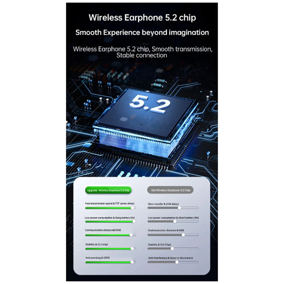 Wireless Headphones Tws Over-Ear Wireless Earphone Long Battery Life Bluetooth 5.2 Open-Ear Hook Cordless Stereo Never Drop Off Hifi 4852384792714