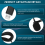 Microfone Universal USB Microfone de lapela Microfone de computador com clipe Plug and Play Microfone omnidirecional 10