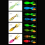 130g-150mm Glow Squid Skirts Lures Squid Skirts Trolling Lure B 6