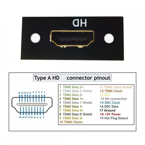 5 τεμάχια θηλυκή υποδοχή συμβατή με HDMI 19 ακίδων τύπου A 8K 2