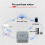 Interruttore intelligente per tende a rullo Tuya Zigbee e Alexa/Google Home 2