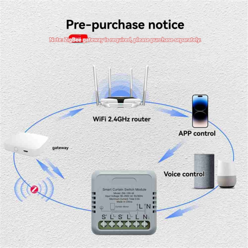 Interruttore intelligente per tende a rullo Tuya Zigbee e Alexa/Google Home 1