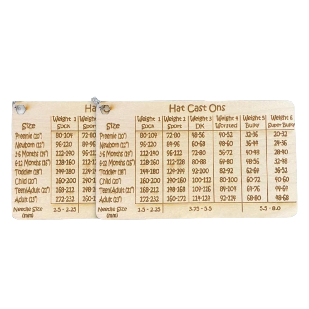 Strumento Per Il Lancio Del Cappello, Calcolatrice Di Punti Facili Per Progetti Di Maglia