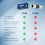 Cloudmicrofoons - Cloudlifter -1 Microfoonactivator Ultra- Microfoonvoorversterkerversterking 6