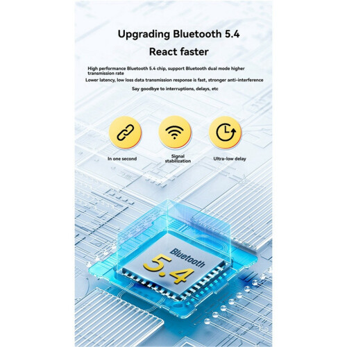 WiFi 6 AX900 Bluetooth 5.4 USB adaptér pre PC/notebook so systémom Win10/11 2