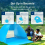 Active Era® Pop Up Beach Tent 1-2 Persons 3