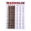 Affiche de mandoline, guide des accords, formation musicale, doigté sur le manche 1
