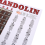 Affiche de mandoline, guide des accords, formation musicale, doigté sur le manche 7