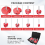 8Pcs PVC Pipe Reamer Kit , Fitting Saver, Socket Fit for Standard 1/2inch Drill Tool 4