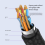 Καλώδιο προσαρμογέα Mini DP σε 1.4 Καλώδια δεδομένων βίντεο 8K 60Hz για οθόνη 1 μέτρο 6