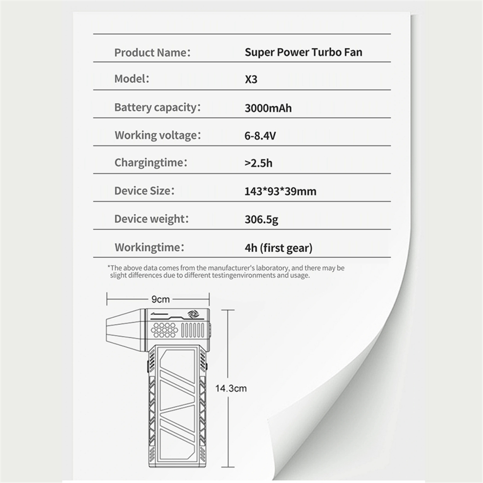 X3 Mini-Turbo-Jet-Ventilator, Leistungsstarkes GebläSe, 130000R, 52 M/S, Heftiger Elektrischer Luftstaubwedel FüR Pc-Tastaturkamera-image